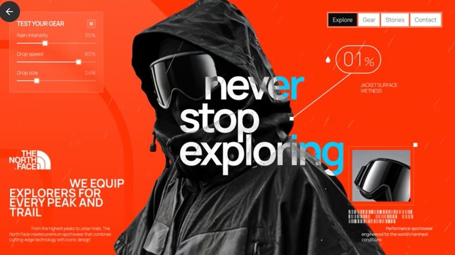 Portada naranja con chaqueta impermeable